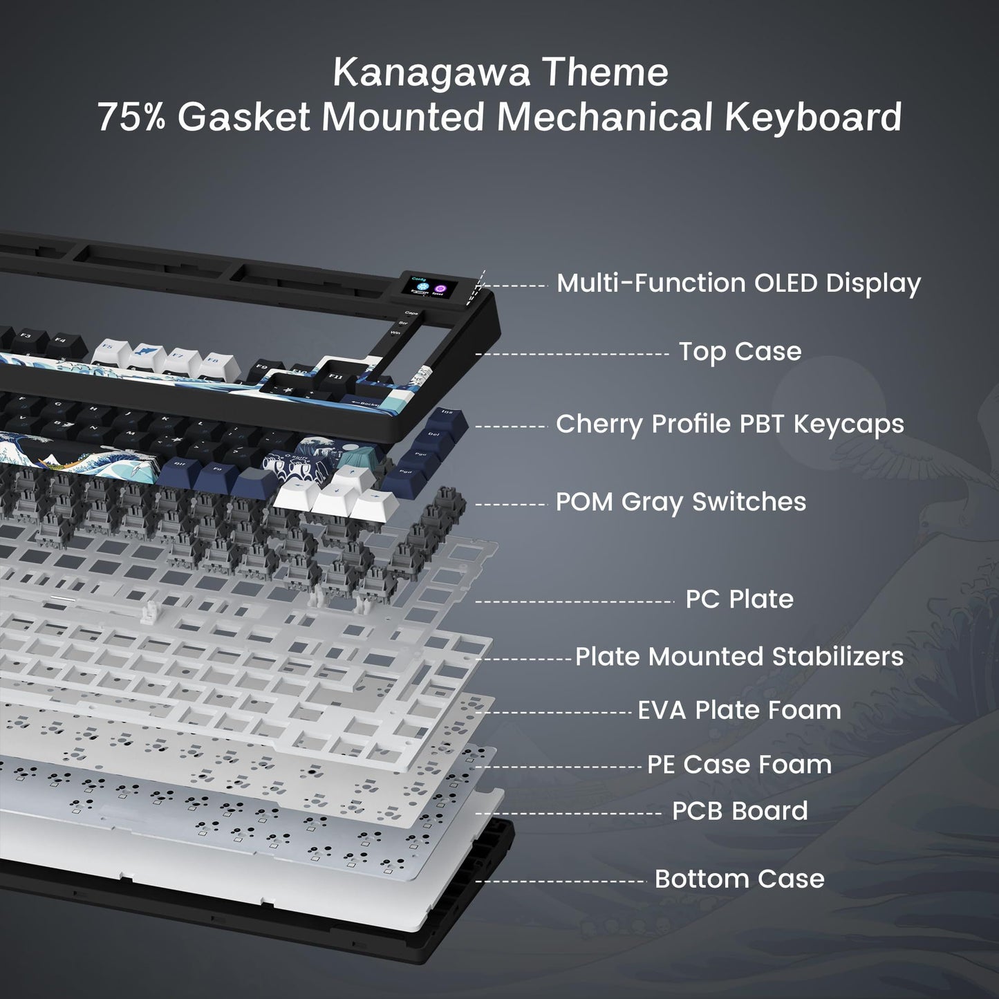 Teclado Mecânico Gamer com Fio e Tela OLED, Hot-Swappable de Teclas Completas, Retroiluminação RGB Pudding para PC, Computador, Notebook