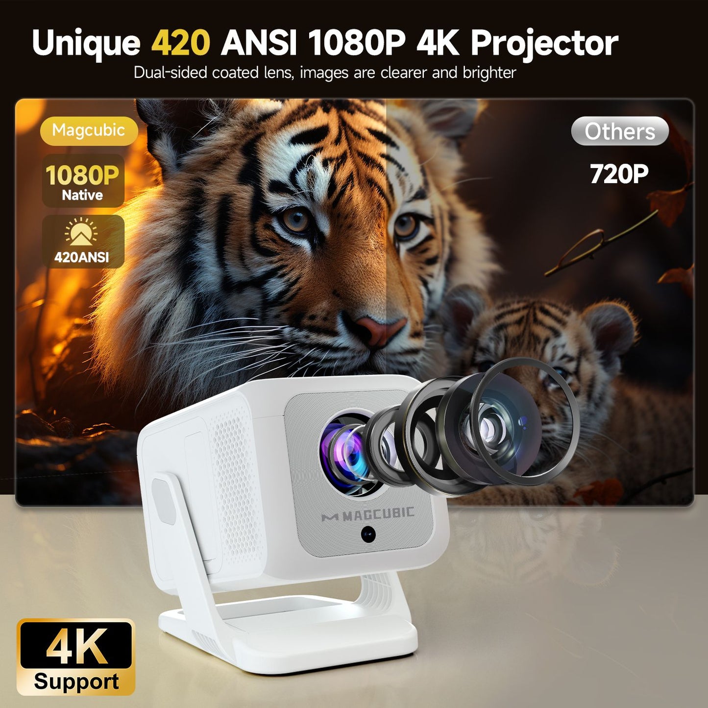 Projetor Portátil Magcubic HY310X 4K 420 ANSI Lumens WiFi 6 Foco Automático Android 11 Suporta Projetor Full HD 1080P para Cinema Doméstico e ao Ar Livre