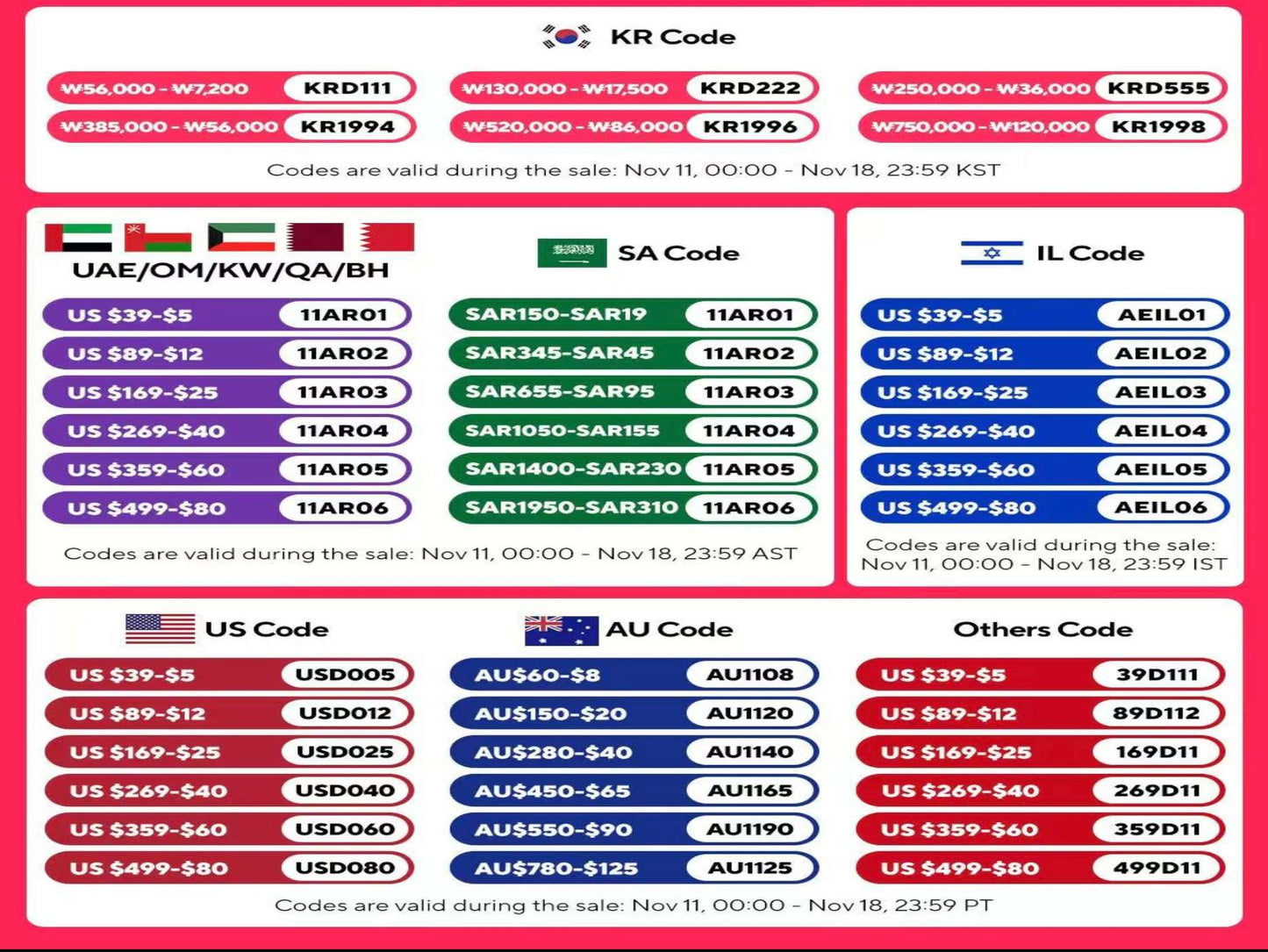 Japanese Style Wooden Ship Shaped Sushi Sashimi Tray Durable Creative Platter Cuisine Tableware Decoration Ornament