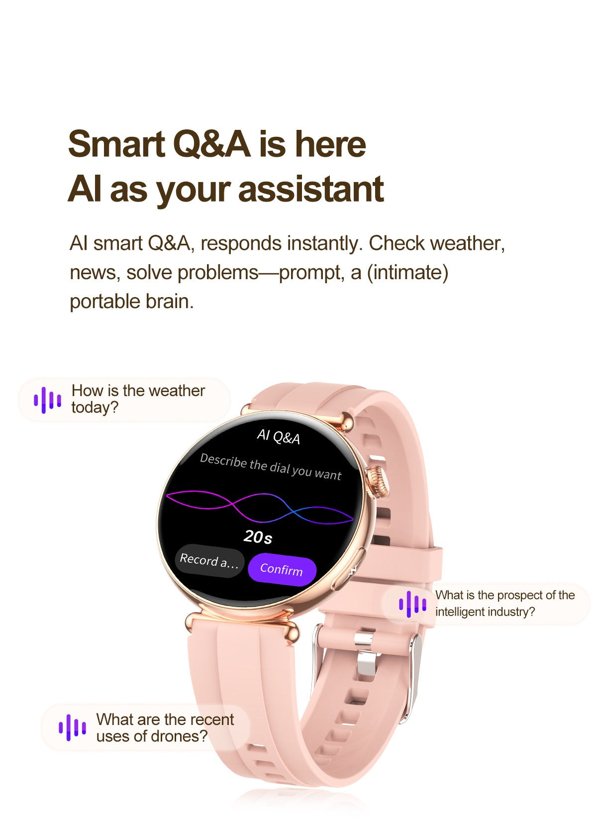 NEW Women Smartwatch 1.32inch AMOLED Screen ECG Sport Watch Blood Pressure Micro physical examination AI dial Health Smart Watch