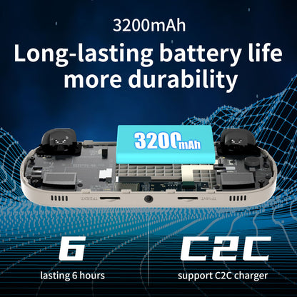 Anbernic RG40XX H 64 Bit Linux Retro Handheld Game Console 4.0'' IPS Screen Supports 5G WiFi Bluetooth HD-Support Output RG40XXH