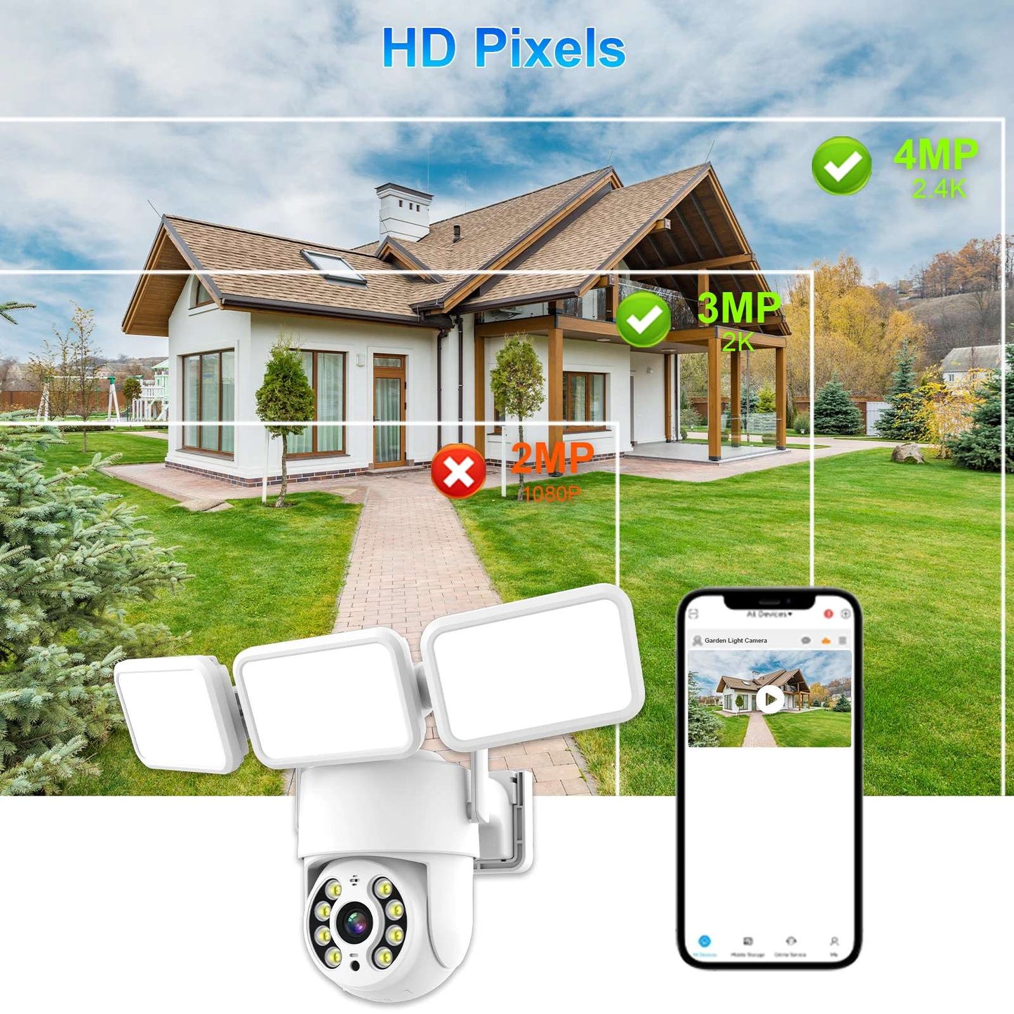 4MP Floodlight Camera Wifi PTZ Outdoor AI Humanoid Tracking Night Vision Cameras CCTV Smart Home Security Protection  Icsee App