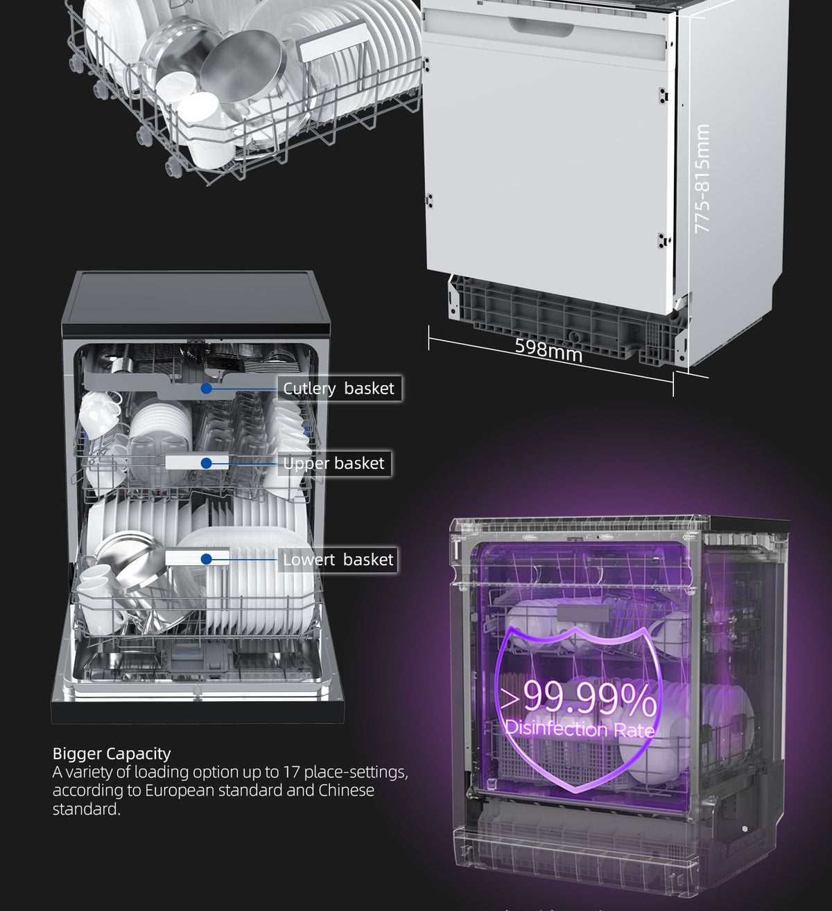 Smart Dishwasher Machine Energy Water Saving Dish Washer A+++ Dishwasher Compact Home Kitchen