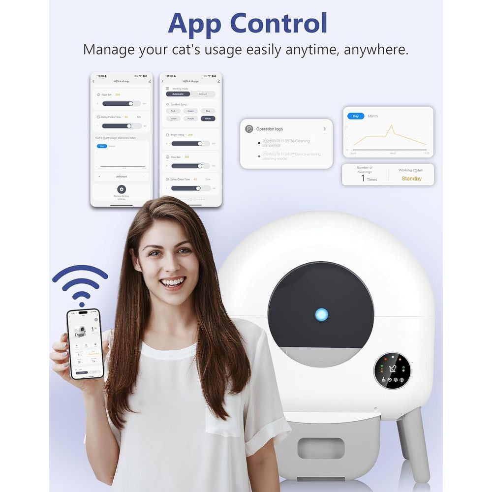 Caixa Sanitária Inteligente Automática para Gatos Múltiplos com Segurança Dupla, Controle por Aplicativo e Limpeza Fácil