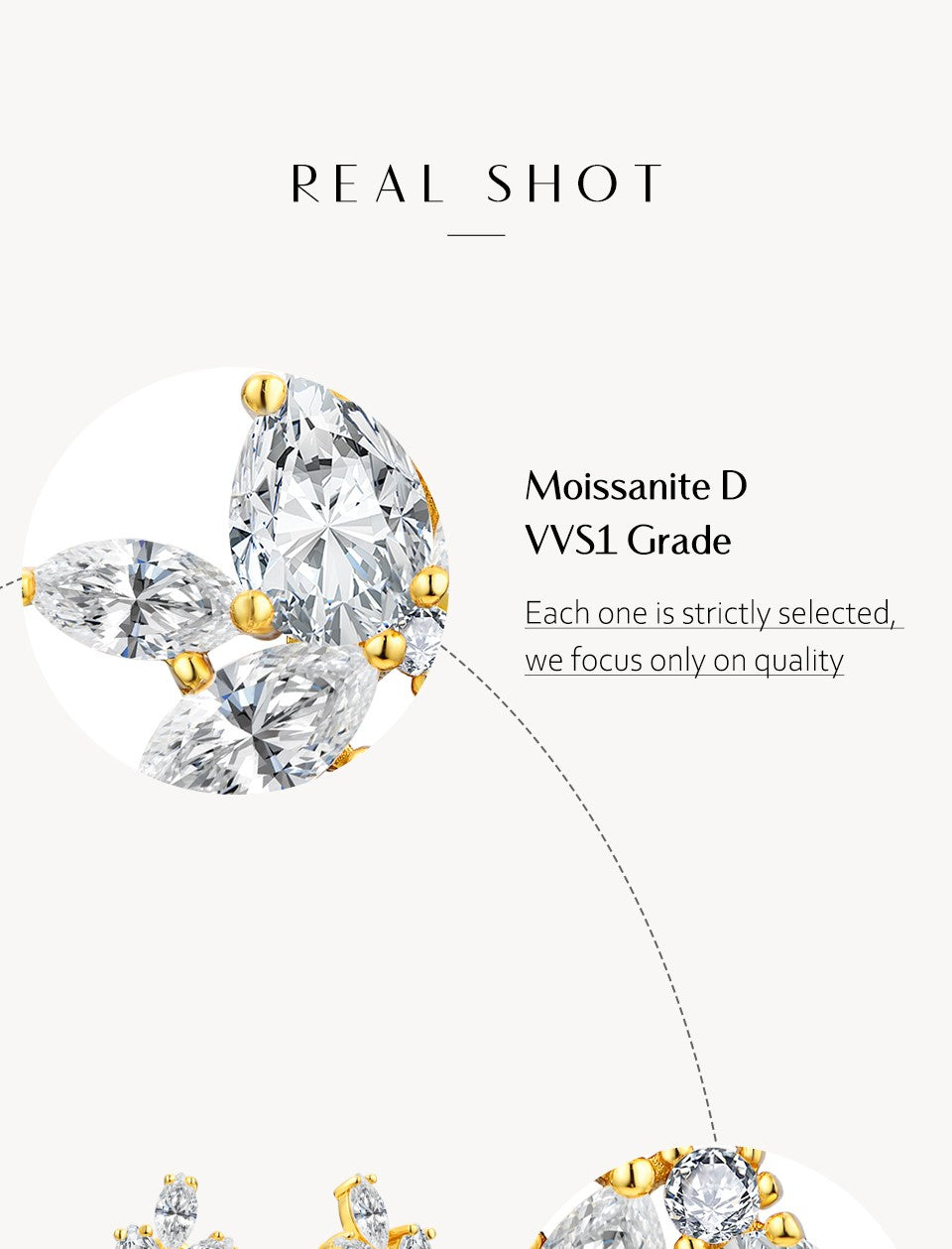 MINTYBOX Synthetic Moissanite Cluster Stud Earrings Solid 925 Sliver 18k Gold Plated for Women Wedding Engagement Luxury Jewelry
