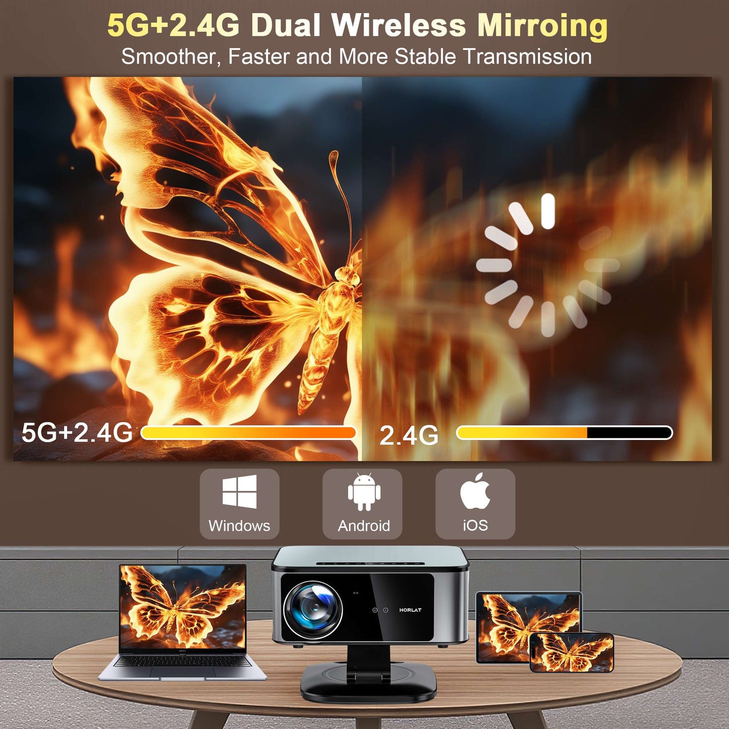 Projetor 4K UHD 2025 HORLAT 45000 Lumens Laser TOF Foco Android 12 WiFi 6 1080P Full HD para Cinema em Casa diurno