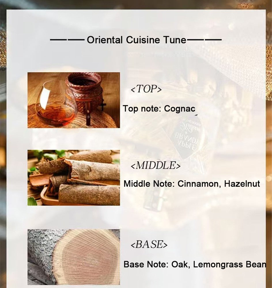 Hot 50ml Angels' Share Paradis Unisex EDP Perfume Lasting Richly Scented Warm Woody Body Spray Fragrance