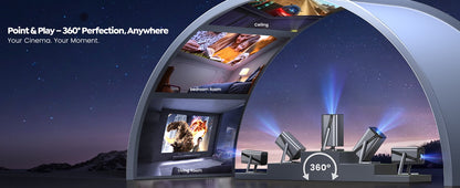 IWIMIUS 4K Projector Netflix Officially 800ANSI Native 1080P Auto Focus & Keystone 30000 lumens BT5.2 WIFI6 Portable 360° Rotate