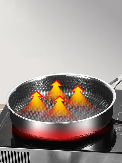 Whole Body Tri-Ply Stainless Steel Frying Pan 316 Stainless Steel Wok Pan Double-sided Honeycomb Skillet Suitable for All Stove