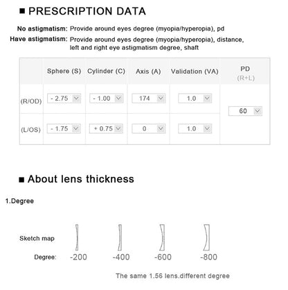Óculos de Leitura com Prescrição para Homens Acetato Miopia Óculos Femininos Bloqueio de Luz Azul Lentes CR39 Armação de Óculos para Computador Ponta de Caneta