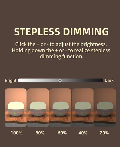 NATFIRE LV10 Rechargeable LED Camping Lantern Up to 230 Hours Camping Lighting Fixture Portable Emergency Light with Magnet Base