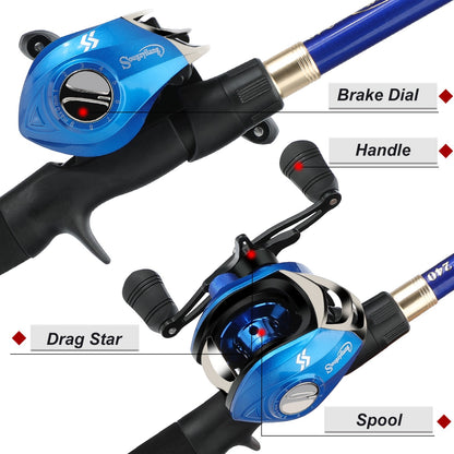 Sougayilang 1.8-2.4m Fibra de Carbono Vara de Pesca Telescópica e Molinete Combo de Alta Qualidade Vara de Pesca de Arremesso 18+1BB Conjunto de Pesca com Molinete