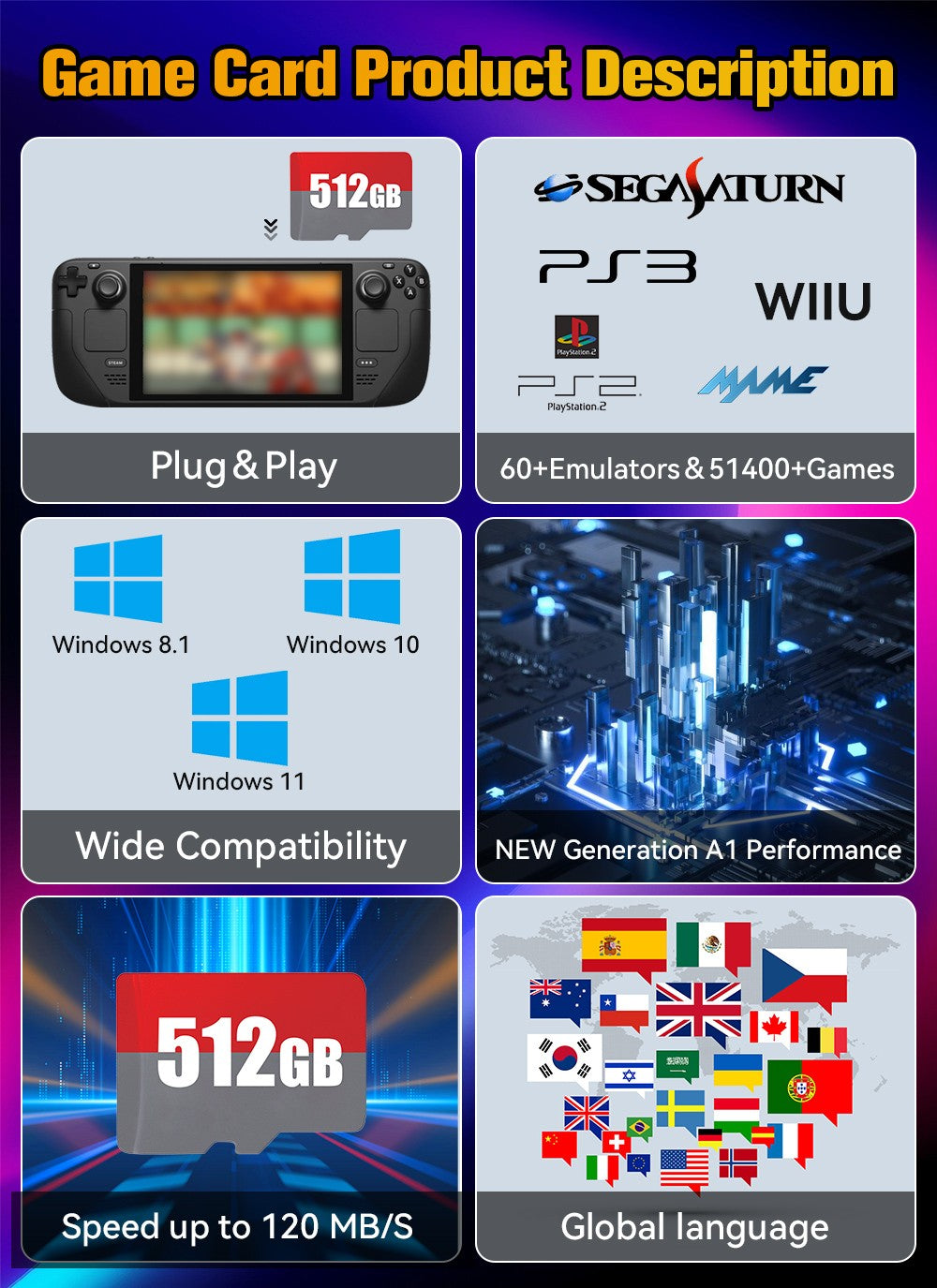 Batocera TF/Game Card for Steam Deck/Windows PC/MAC/Handheld Game Console for PS3/PS2/SS/PS1/PSP/DC/MAME 70+Emulators&51400+Game