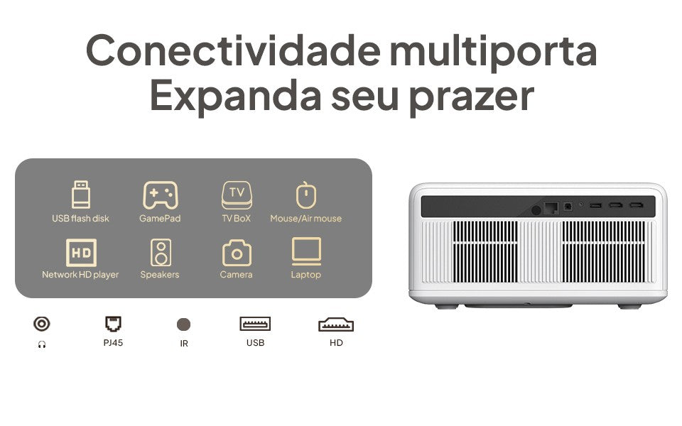 Projetor BYINTEK LOVE U14 Full HD 1080P 4K Smart Bluetooth WiFi 6 Suportado 1250 ANSI Foco Automático para Cinema em Casa