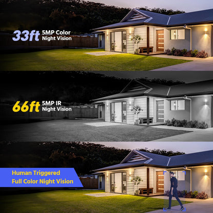 ANNKE 5MP Wireless Home Camera System 2PCS Cam Kit Security System Cameras PIR Human Detection 4CH Dual wifi Homebase