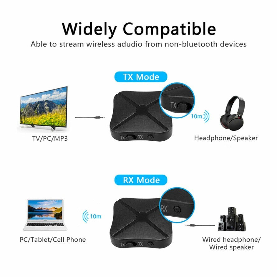 2 in 1 Bluetooth Transmitter Receiver Wireless 3.5mm AUX Stereo Bluetooth Audio Receiver Adapter  For Car TV/Home Audio Systems
