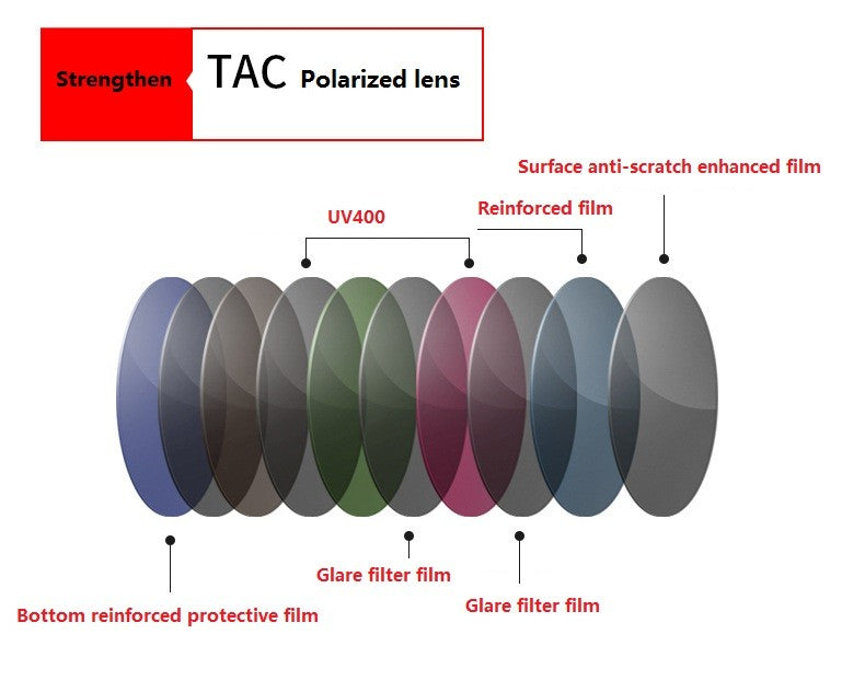 Fashion Polarized Sports Sunglasses With Chain Men Women Brand Designer Retro Sun Glasses Cycling Climbing Fishing UV400 Eyewear