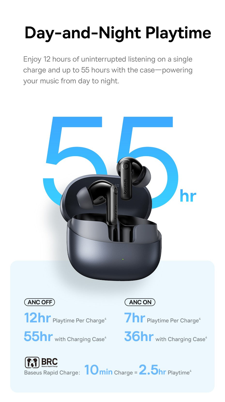 Baseus EP10 Pro ANC Earbuds Wireless Bluetooth 6.0 Earphones 50dB Realtime Adaptive Headphones 6 Mic Hi-Res LDAC IP55  Ear buds