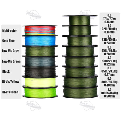 Linha de Pesca SeaKnight W8 II 300M PE, 8 Fios, Multifilamento Trançado, Revestimento Atualizado de Resina de Silicone, Pesca em Água Salgada