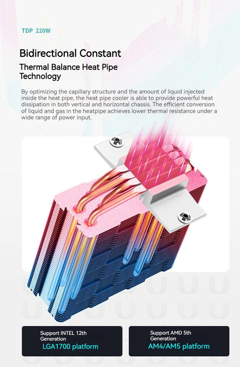 DEEPCOOL AG400 4 Heat pipes Dual Fan CPU Air-Cooling Radiator 2000RPM Desktop Cooling Fan For Intel LGA1700 1200 115X AMD AM4