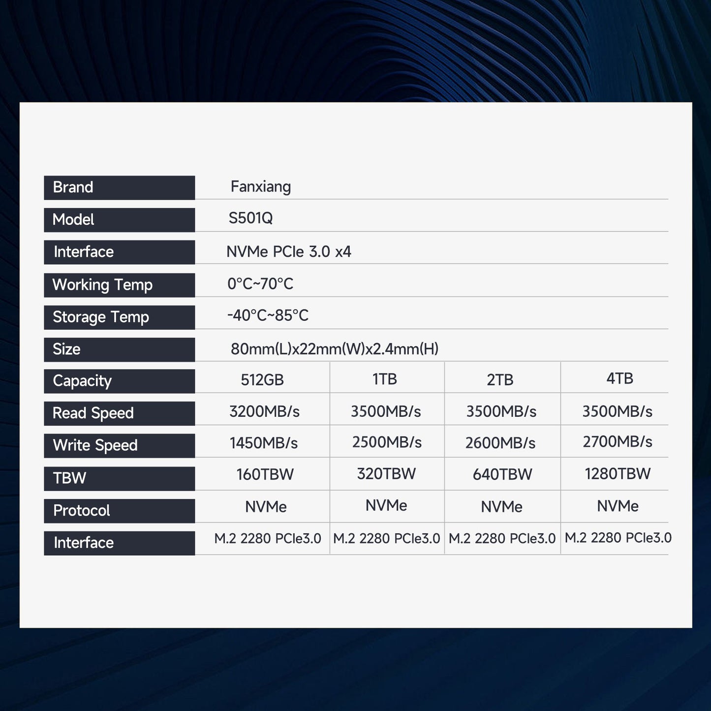 Fanxiang S501Q 3500MB/s M.2 SSD Disco Rígido 512GB 1TB 2TB PCIe 3.0 NVMe M2 SSD Unidade de Estado Sólido Interna para Laptop Desktop PC