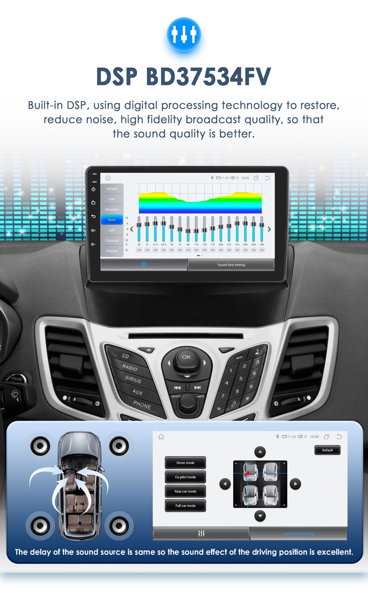 Para Ford Fiesta Mk7 2009-2017 CarPlay sem fio para Apple Android Auto Rádio Automotivo GPS RDS WiFi 4G 8 Núcleos Multimídia Estéreo 2din SWC