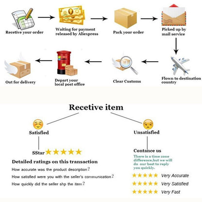 Handheld Toilet Bidet Sprayer Set Kit Stainless Steel Hand Bidet faucet for Bathroom Hand Sprayer Shower Head Self Cleaning