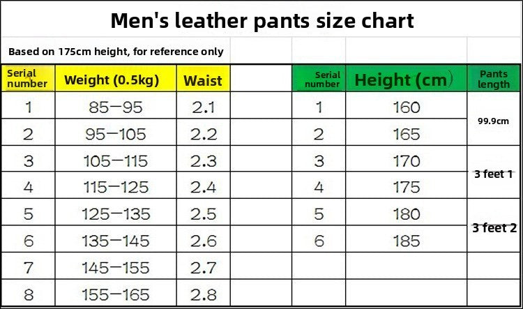 Men's Slim Fit Leather Pants Motorcycle Trendy Sle Long Trousers Thiened PU Fabric Summer Season Faionable Biker Pants