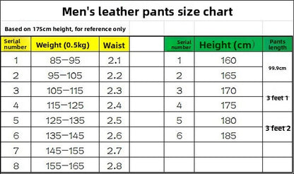 Men's Slim Fit Leather Pants Motorcycle Trendy Sle Long Trousers Thiened PU Fabric Summer Season Faionable Biker Pants