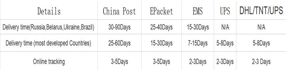 Tony Stark Glasses Men Women Sunglasses Iron man Eyewear Steampunk Sun Glasses Male Goggles