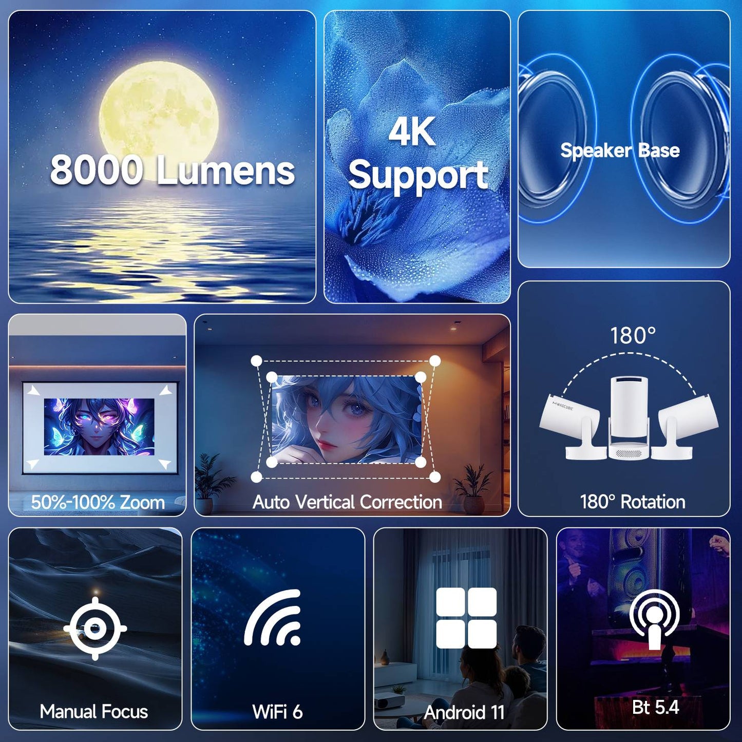Magcubic HY300 Pro+ Projetor Portátil 4K Android 11 8000 Lumens WiFi 6 BT5.4 Cinema ao Ar Livre Alto-falante HiFi 5W Compatível com HD 720P