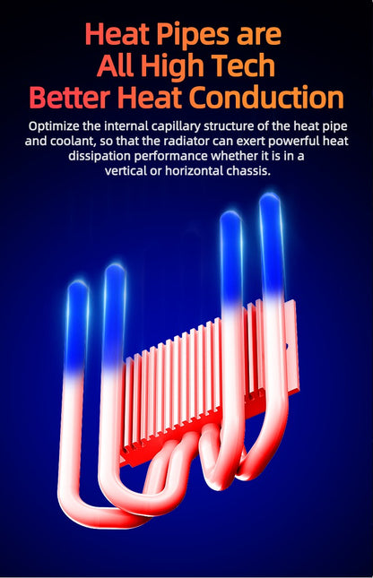 TEUCER UT45 Series CPU Cooler 45mm ITX Case Air Cooling Radiator with UT12015 FDB Fan for AM5 AM4 and LGA1700 1200 2011 for X99