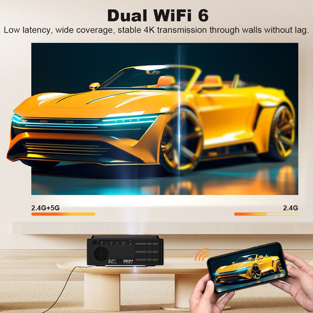 Projetor DESS 1080P Full HD Novo Projetor LED 4K Dual WiFi Android Smart TV Projetor para Home Theater e Conferência Google Assistant