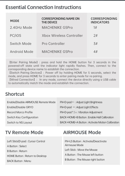 Machenike Gamepad Wireless Gaming Controller G5 Pro Elite Hall Trigger Joystick Mecha-Tactile Buttons For Switch PC Android IOS