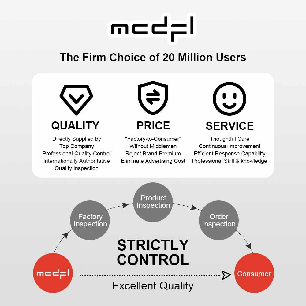 MCDFL Pendulum for Watch Actuator Module Mantel Swing Wall Clock Mechanism Drive Spinning Grandfather Movement Replacement Parts