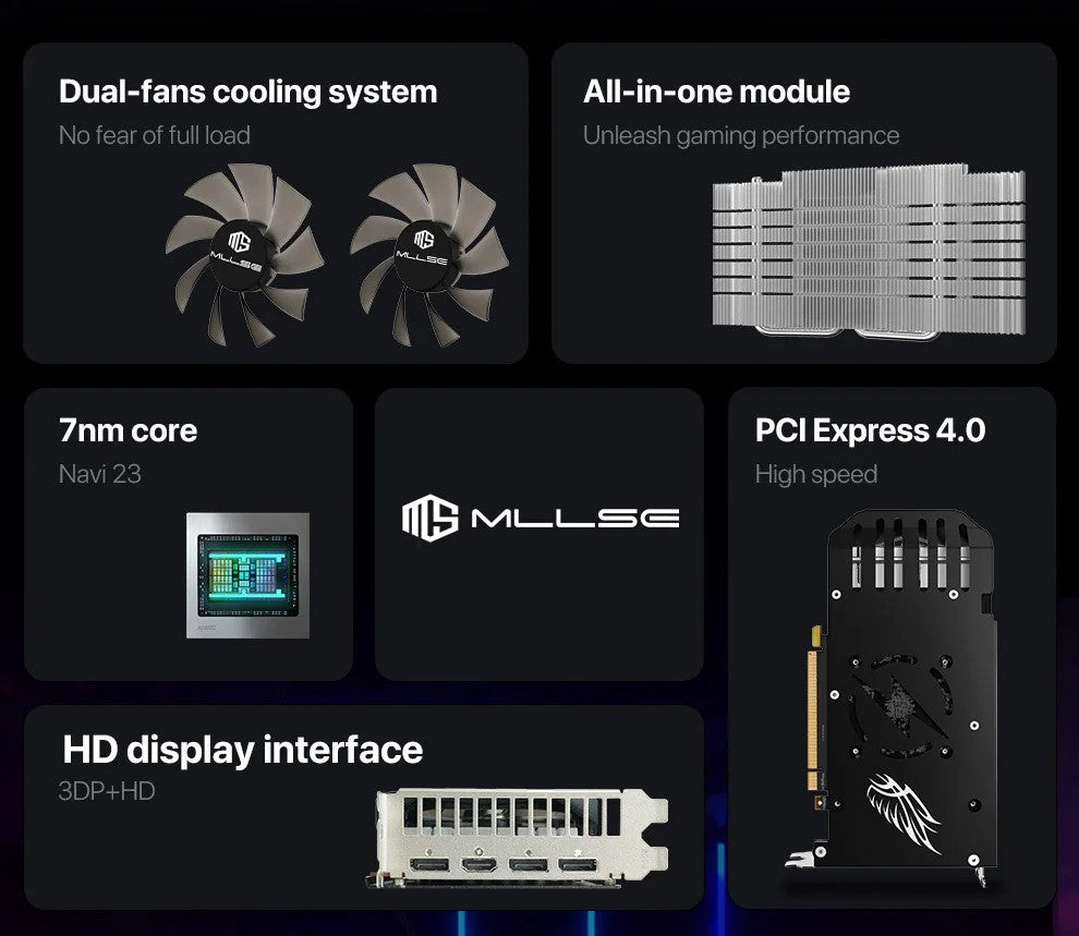 MLLSE AMD RX 6600M 8GB Placa de Vídeo GPU GDDR6 128Bit 7nm Versão com Heat Pipes Suporta Desktop CPU rx6600m 8gb Brasil