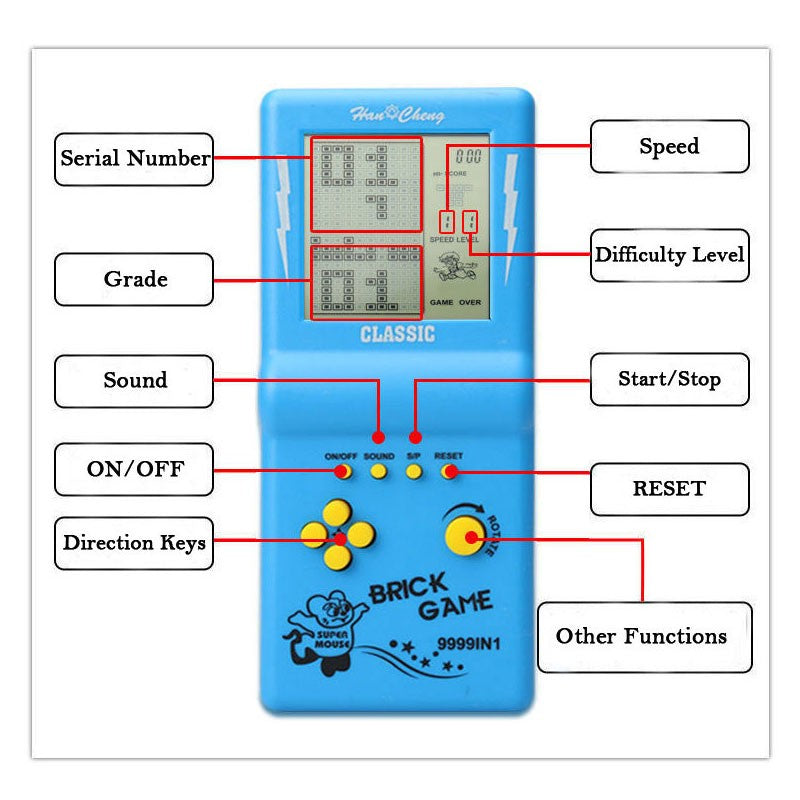 Rechargeable Portable Pocket Game Console Type-C Charge Retro Handheld Game Player with Switch for Tetris Machine Puzzle Toys