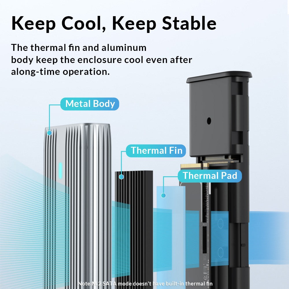 PHIXERO M.2 NVMe SATA SSD Enclosure Duplo Protocolo NVMe para Adaptador USB 10Gbps USB 3.1 Gen2 USB C Case Externo Liga de Alumínio