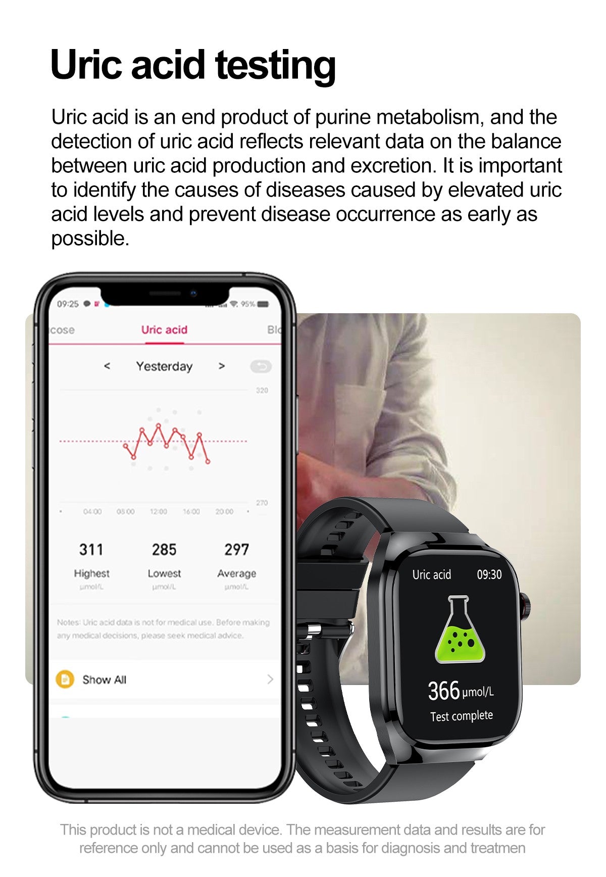 2025Novo Micro Exame Físico Smartwatch Para Homens Ácido Úrico Gordura Corporal Relógios de Saúde de Cinco Órgãos Chamada Bluetooth SmartBracelet
