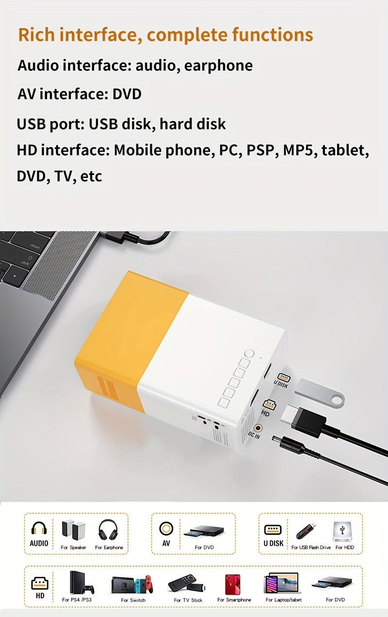 Supports HDMI, USB connection and uses high-definition projector YG300 home theater grade non occupying projector
