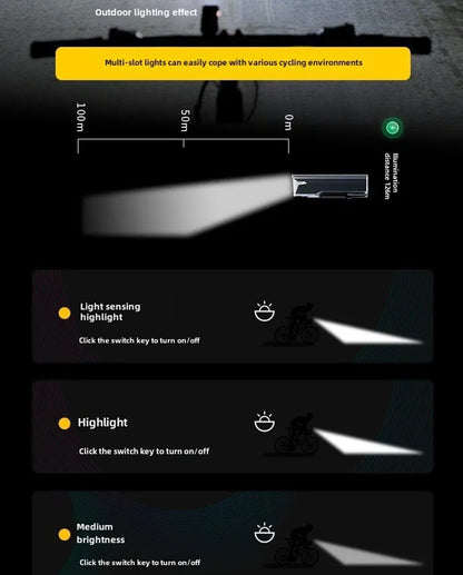 BUCKLOS Bicycle Front Light 18650 Battery Type-c Rechargeable Bike Headlight Powerful Handlebar Flashlight Cycling Highlights