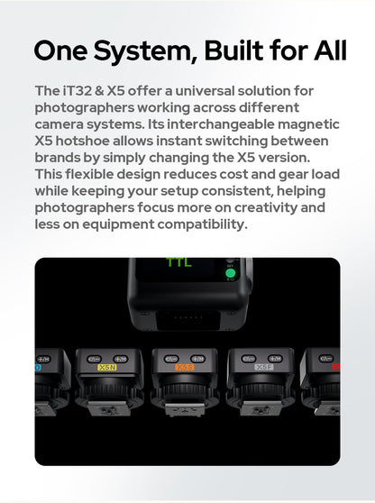 Godox iT32 iFlash Camera Flash X5 C/N/S/F/O Hot Shoe Trigger HSS TTL One System Pocket Flash for Sony Canon Nikon Fuji