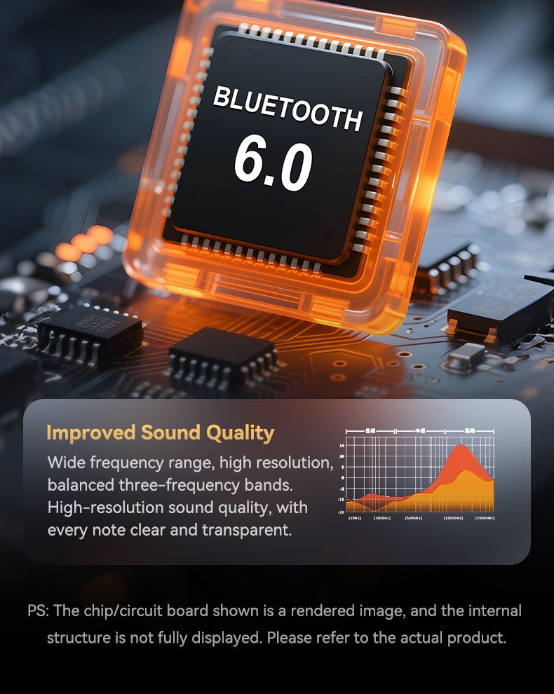 Car Bluetooth-compatible Wireless Audio Adapter 6.0 Audio Receiver U-Disk 6.5MM Karaoke Wireless Music Amplifier for Speaker