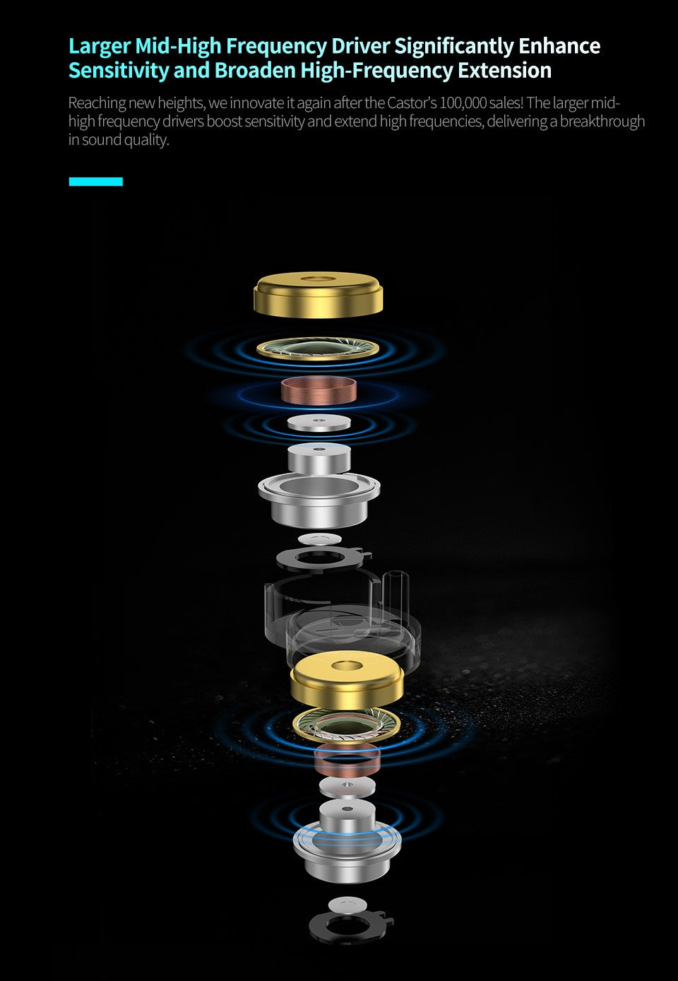 KZ Castor Pro HiFi Earphones Dynamic Drivers High-end Tunable Earphones Sound Quality Bass Headset Detachable Cable Headphones