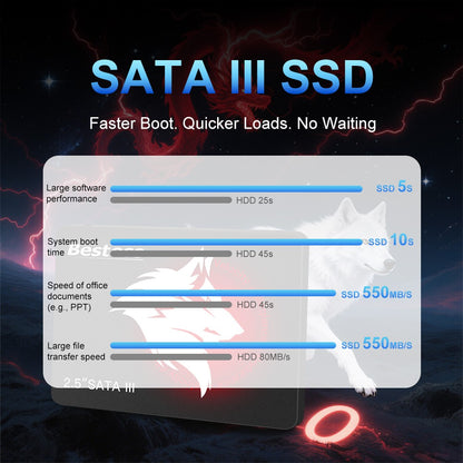 Bestoss SSD 2,5 polegadas Sata 3.0 120GB 128GB 240GB 256GB 480GB 512GB 1TB 2TB Disco Rígido Solid State Drives para PC/Laptop