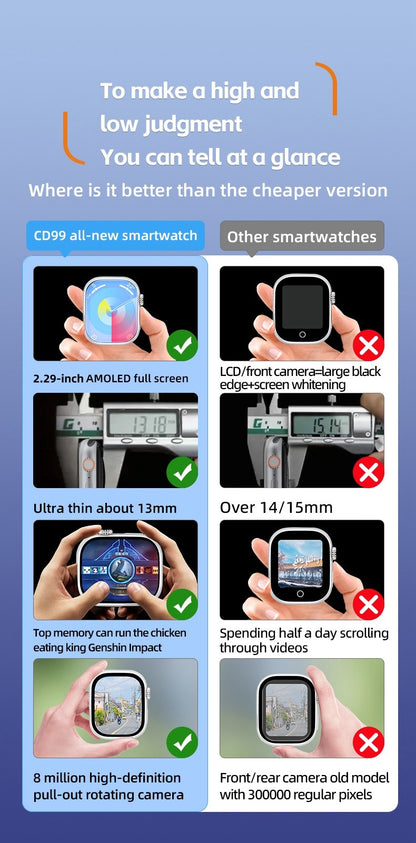 CD99 watch X 5G smartwatch 2.29inch AMOLED 5G LTE smart watch with 180 ° rotary camera GPS WiFi SIM card slot health monitoring