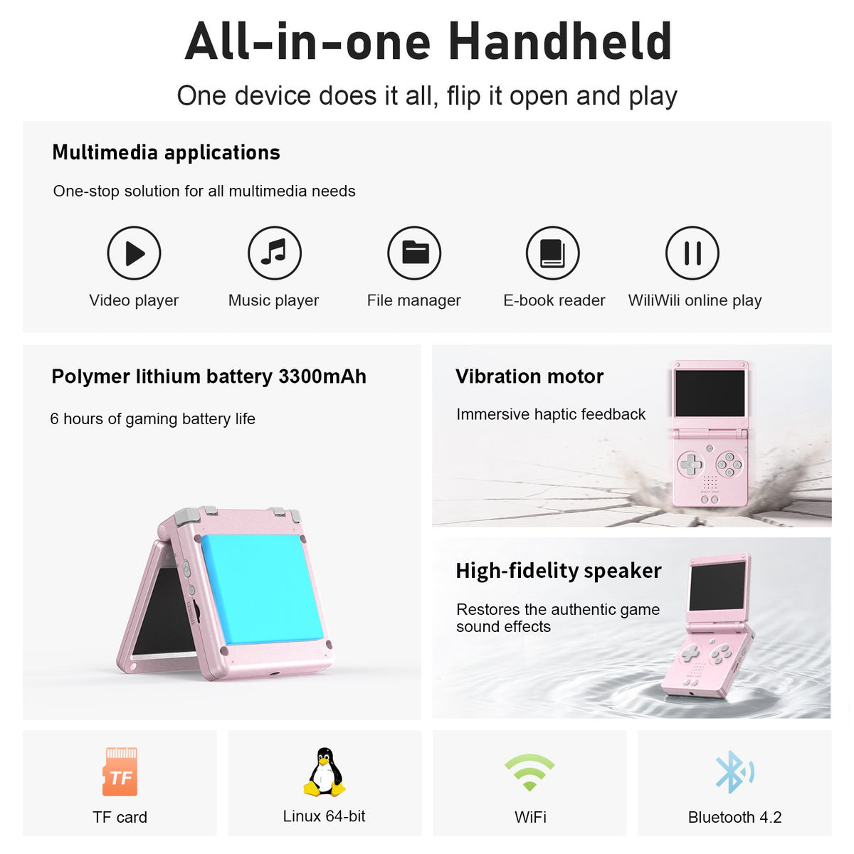 Anbernic RGSP 3.4'' IPS Screen Flip Handheld Console Linux System HDMI-compatible TV Output Clamshell Game Player 3300 mAh RG SP