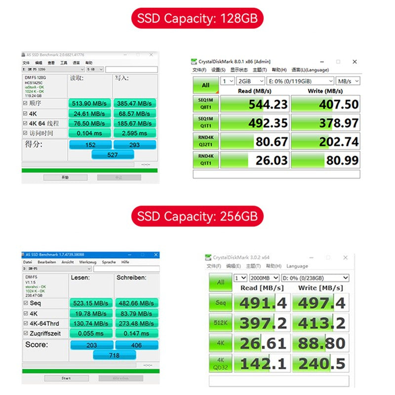 DM F550 SSD 1T 512GB 256GB 128GB Unidade de Estado Sólido Interna 2.5 polegadas SATA III Disco Rígido HD SSD Notebook PC