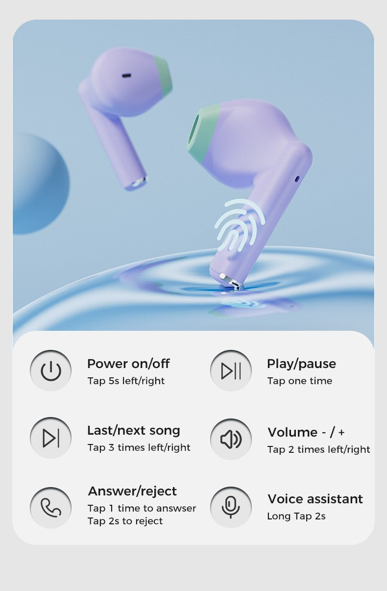 Fone de ouvido Bluetooth Realfit F2 Excelente Qualidade HIFI Fones de ouvido TWS sem fio Atacado para realme xiaomi