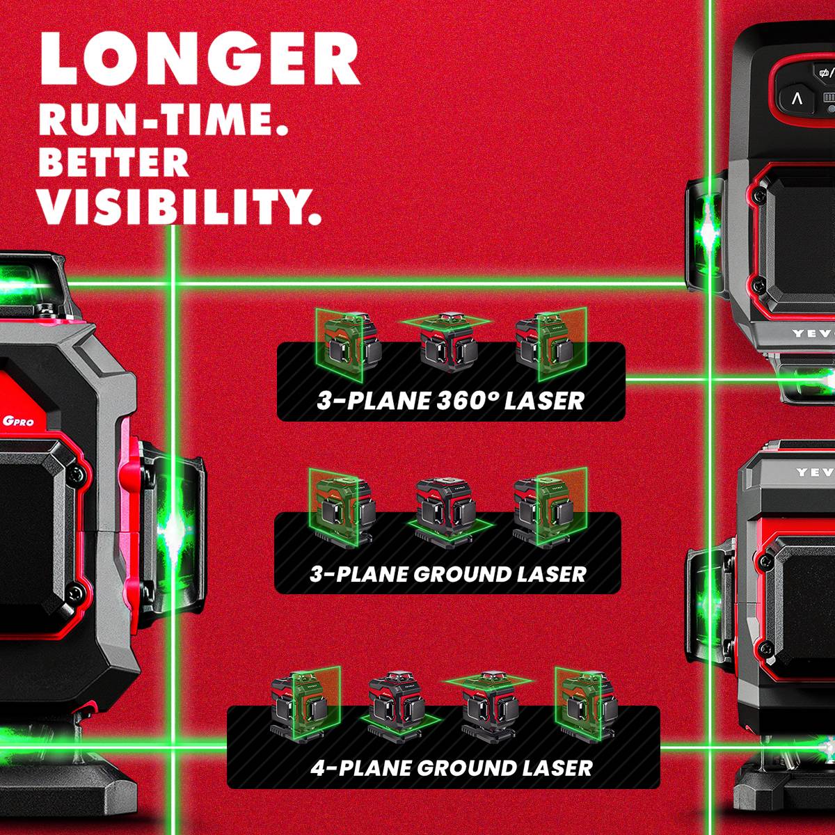 Nível a Laser Verde YEVOLT YVGLL4XS-Series 3/4 Planos 12/16 Linhas Autonivelante 360 3D/4D Horizontal e Vertical Ferramenta de Medição de Energia